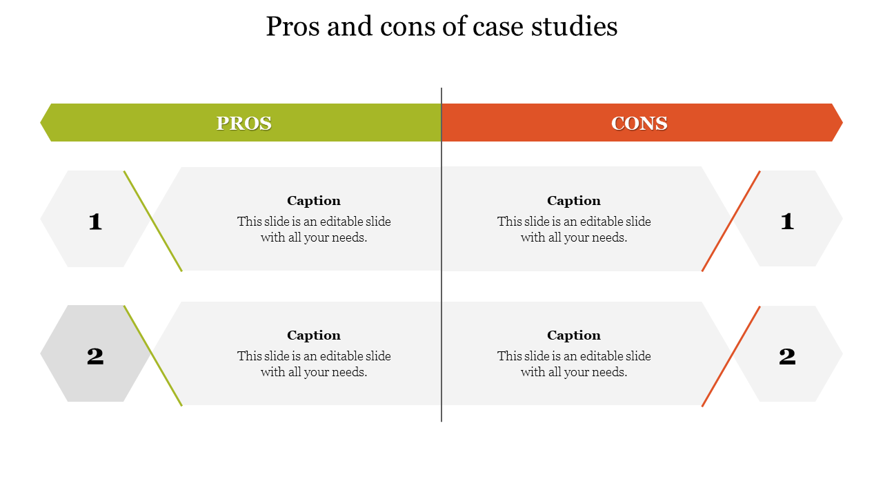case study research method pros and cons